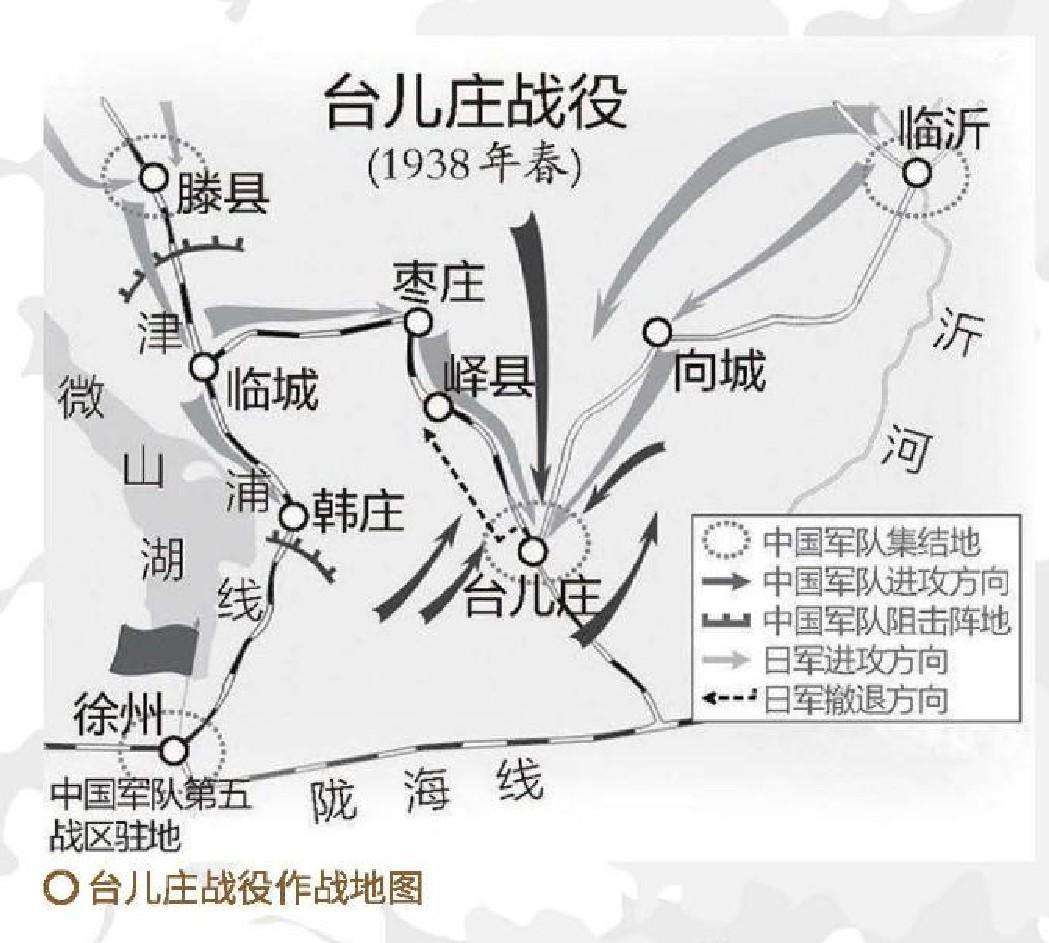 “破釜沉舟,背水一战”之徐州会战